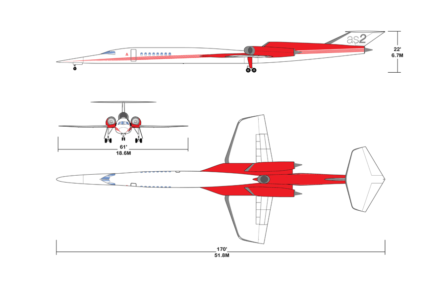 AS2-specifications